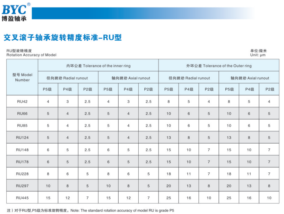 黄瓜黄色视频免费精度标准